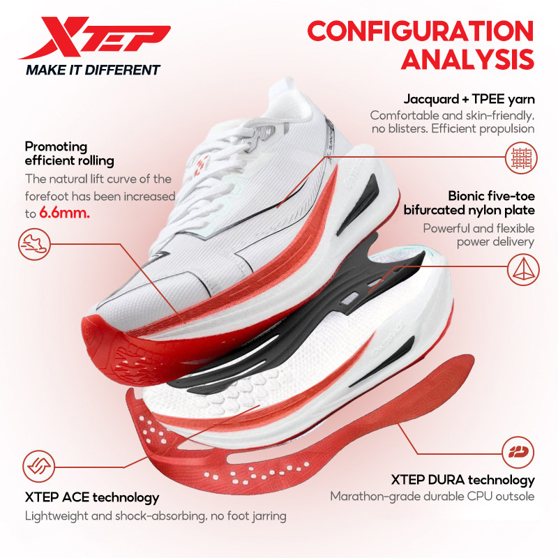 Xtep One Piece Modeling 5.0 Du - đánh giá và giá Men'S Xtep Shoes