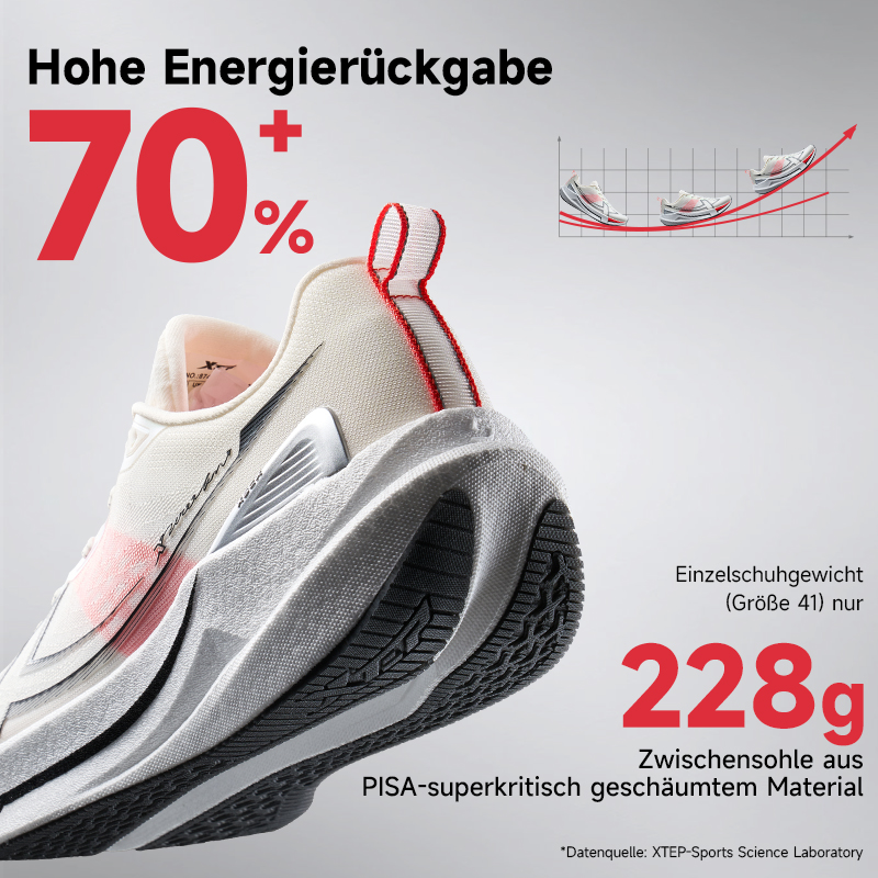 Xtep 2000km 5.0 Running Shoes  - đánh giá và giá Men'S Xtep Shoes