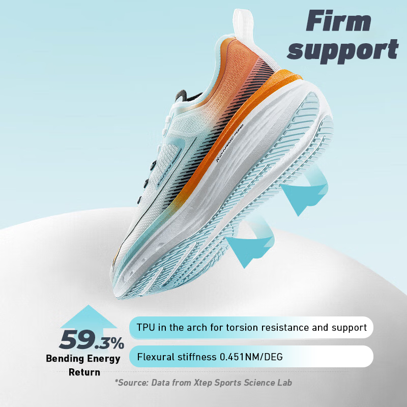 Xtep Five Speed For Men Cushio - đánh giá và giá Men'S Xtep Shoes