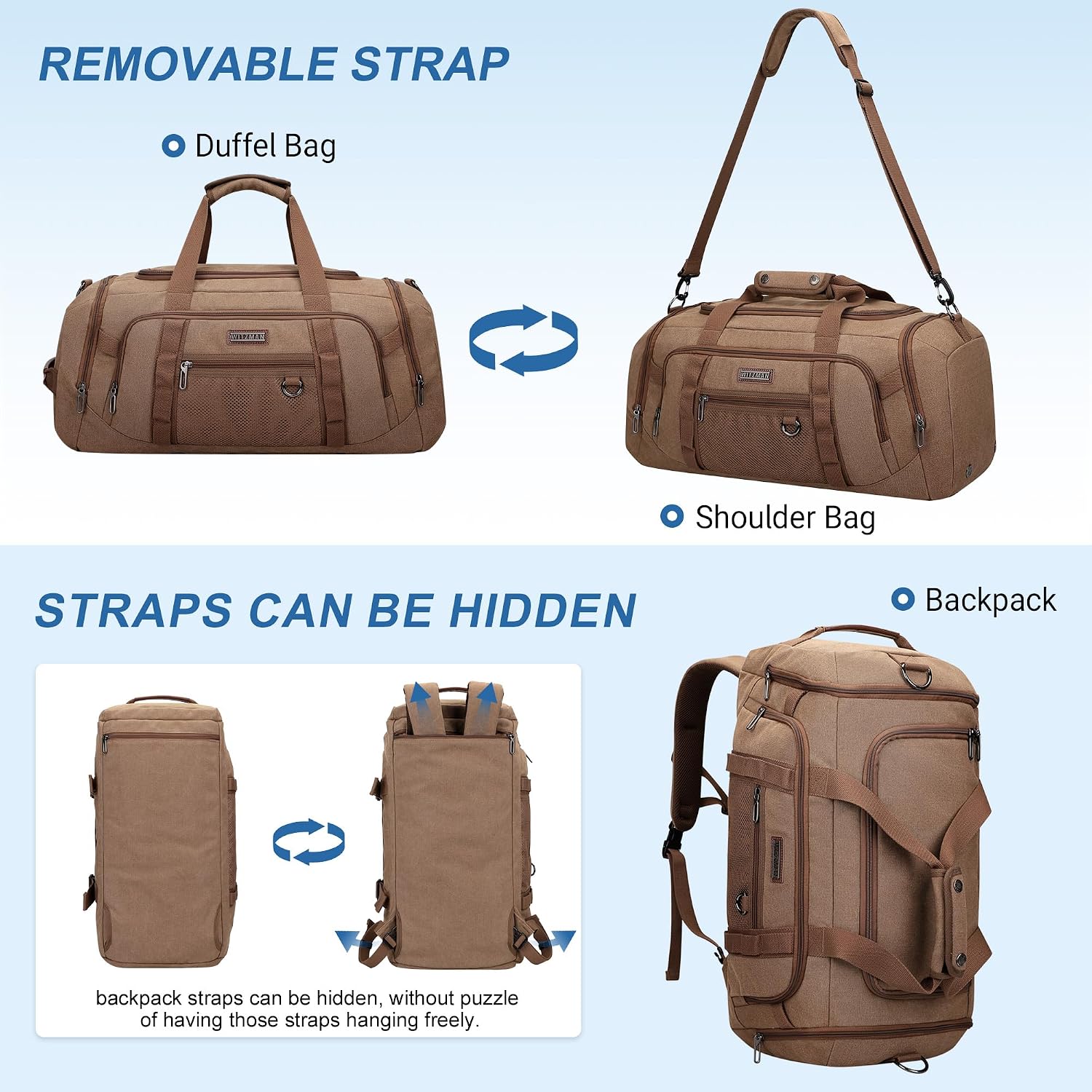 Canvas Duffle Bag for Men 3 in - đánh giá và giá Men Shoes Men