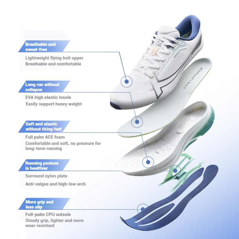 Xtep 2000km Plus Running Shoes - đánh giá và giá Men'S Xtep Shoes