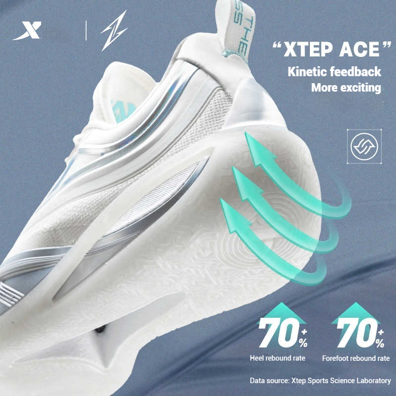 Xtep Zhang Zhenlin 1.0 Basketb - đánh giá và giá Men'S Xtep Shoes